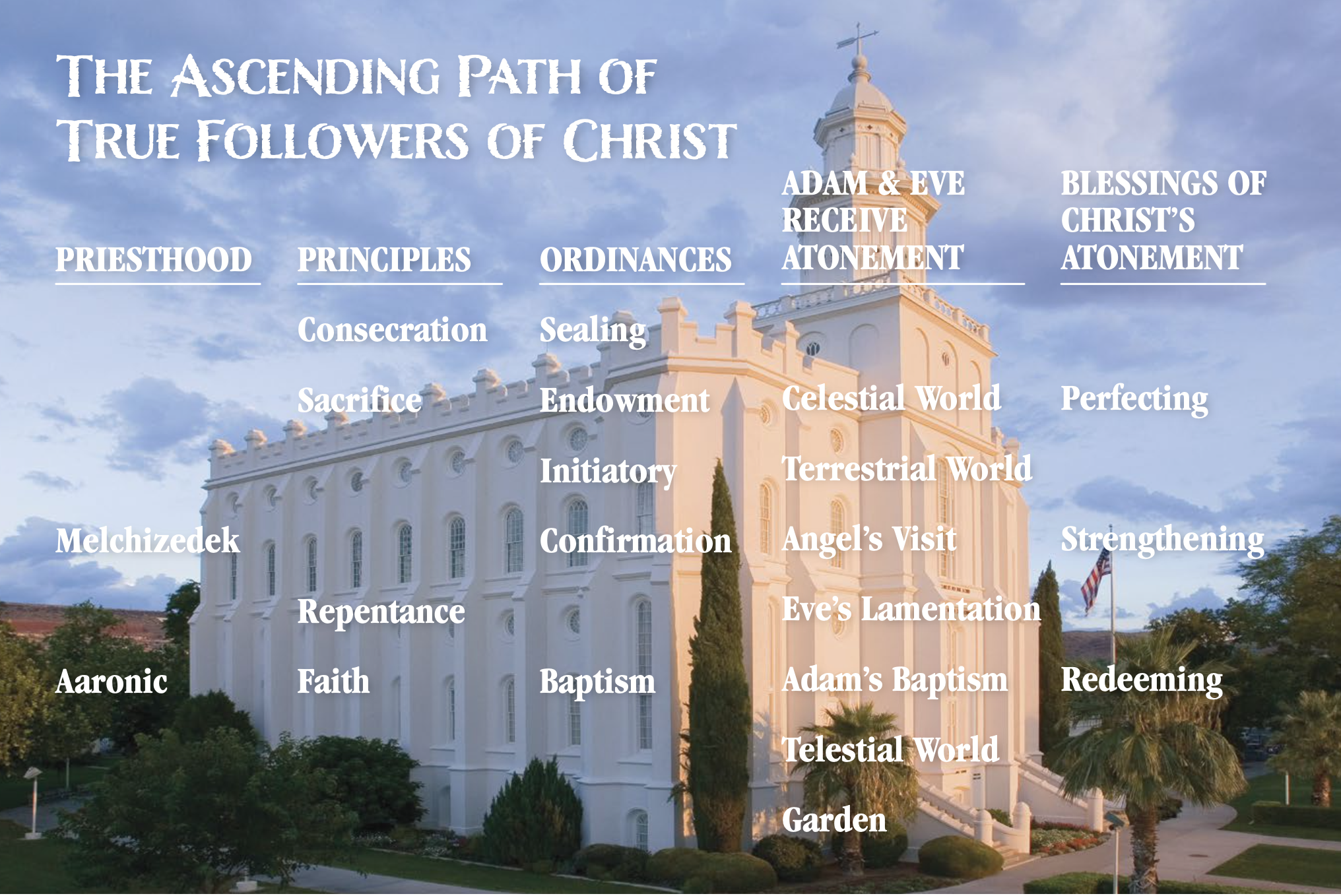 The Ascending Path of True Followers of Christ, Shown Against the Backdrop of the St. George Utah Temple.